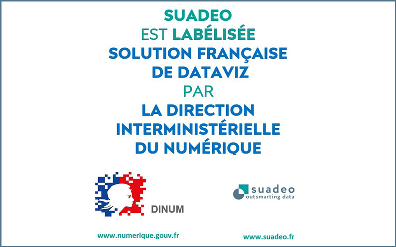 Suadeo est labélisée Solution Française de Dataviz
