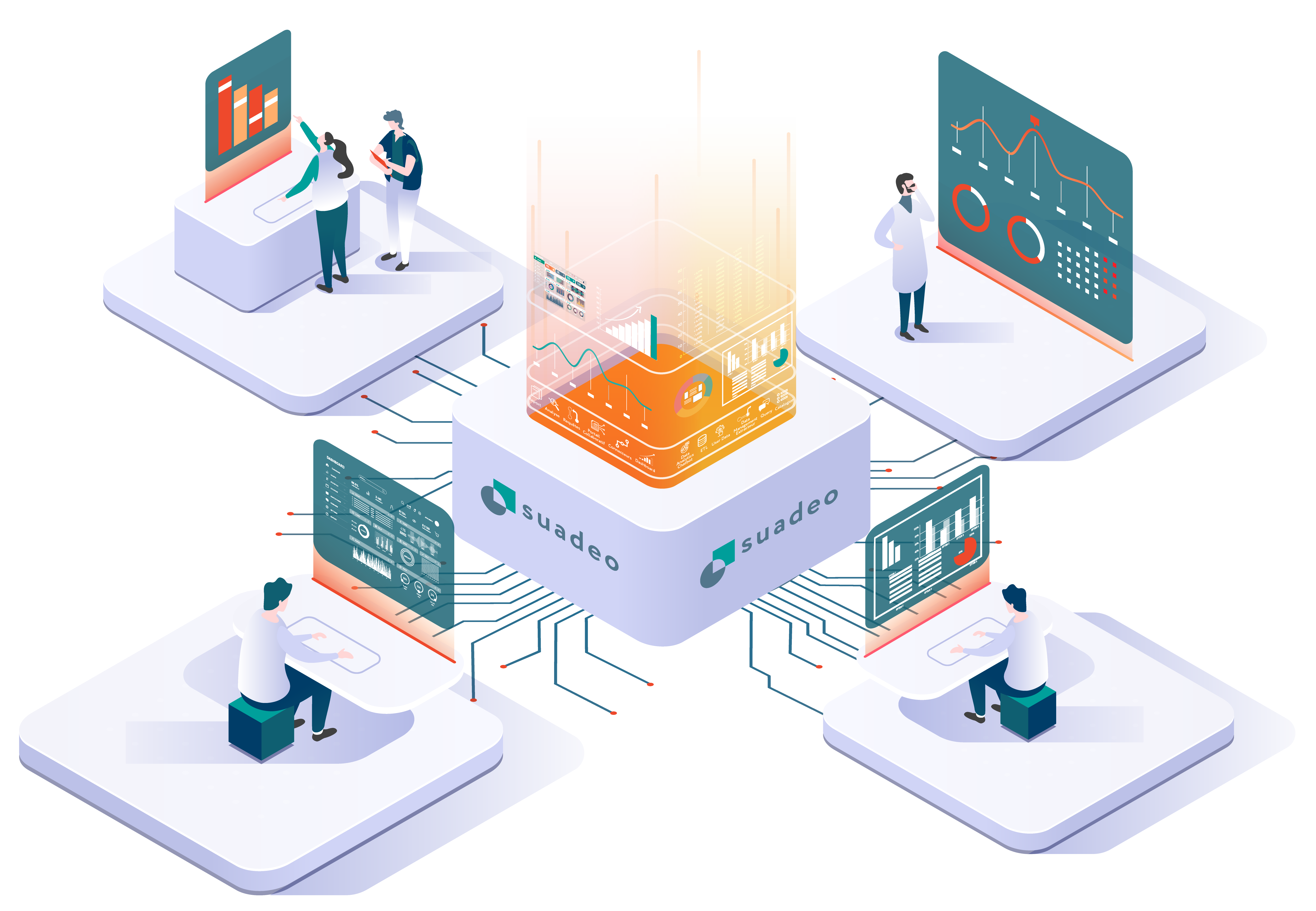 Suadeo-Self-Data-Services Suadeo-Self-Data-Services