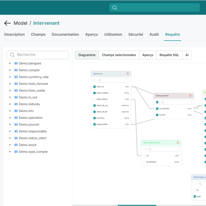 Reporting Agile des données - Suadeo